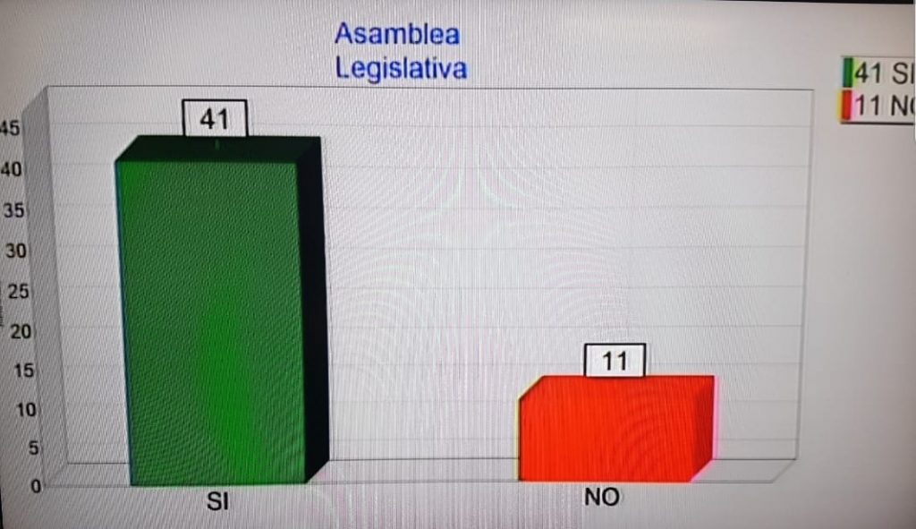 Asamblea Legislativa. 