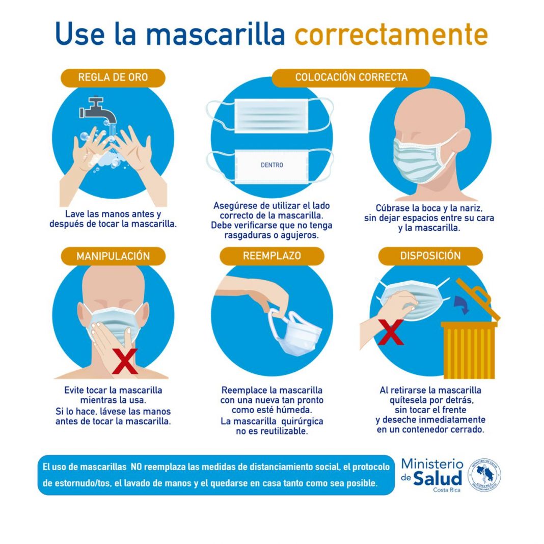 Instrucciones Básicas Para El Uso Adecuado De Las Mascarillas Crc 891 9277